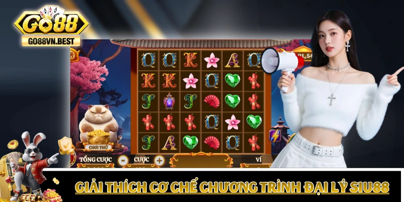 Game nổ hũ uy tín Mèo Tài Lộc với chú mèo Neko