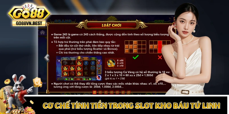 Cơ chế tính tiền thắng trong slot Kho Báu Tứ Linh