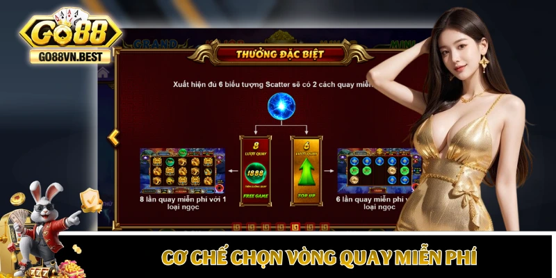 Cơ chế chọn vòng quay miễn phí và mức thưởng đặc biệt