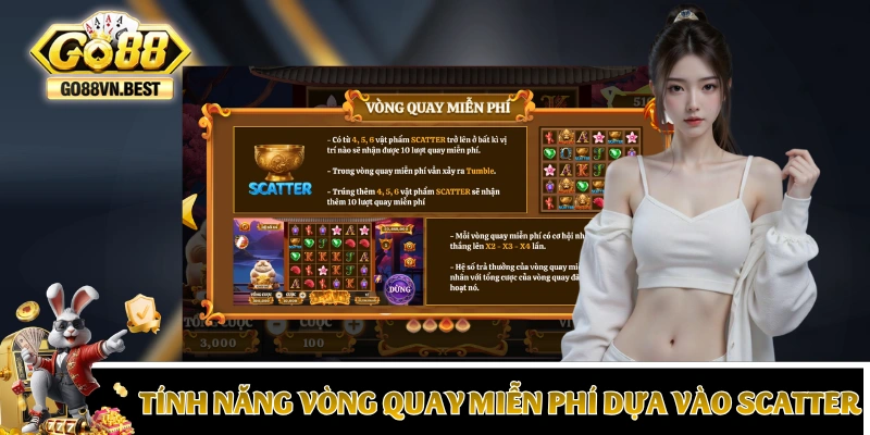 Tính năng vòng quay miễn phí dựa vào các biểu tượng Scatter