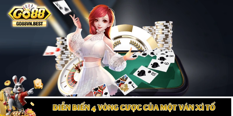 Diễn biến 4 vòng cược của một ván Xì Tố